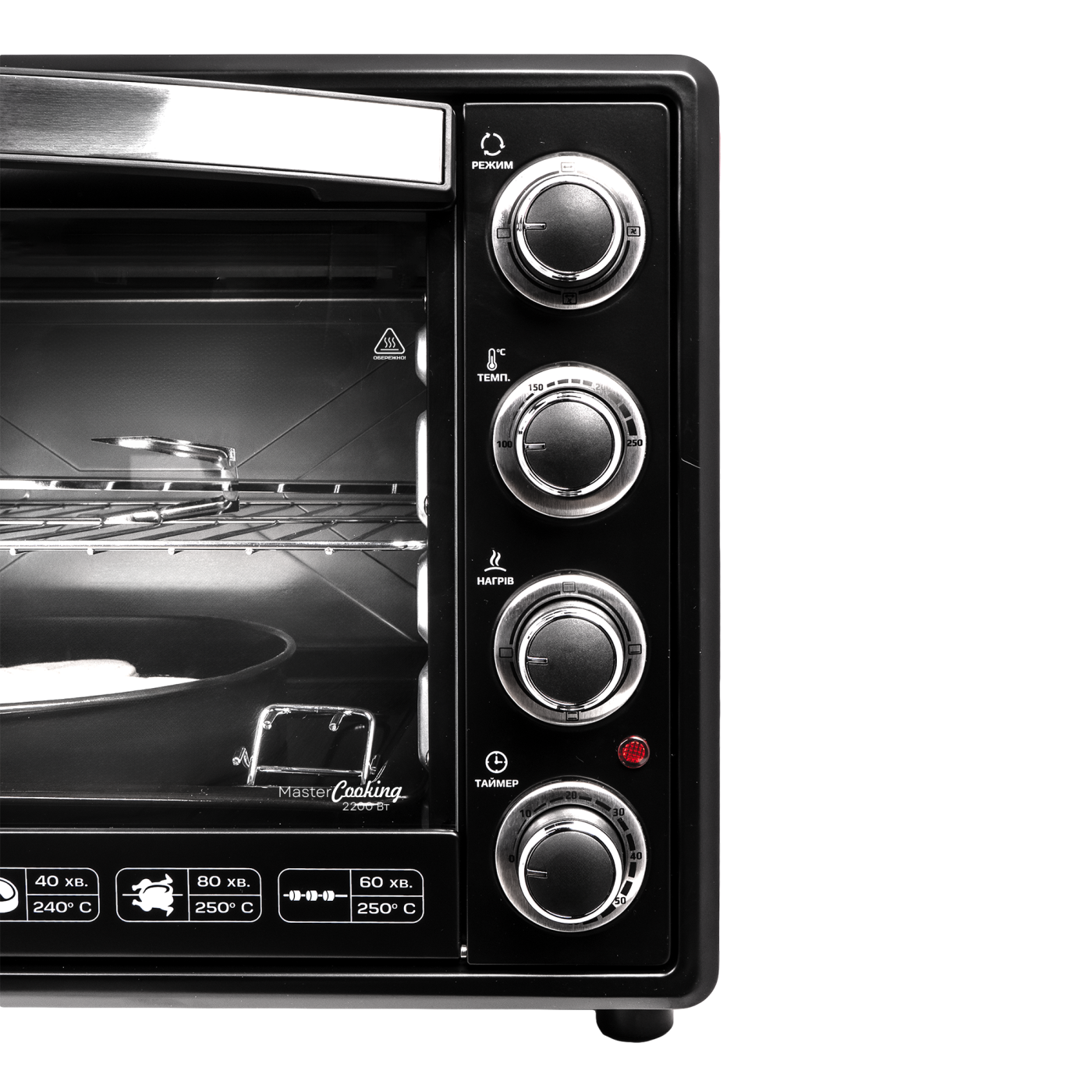 Електродуховка LEO-650 Red